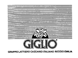 Mẫu nhãn hiệu GIGLIO