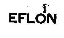 Mẫu nhãn hiệu EFLON