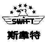 Mẫu nhãn hiệu SWIFT
