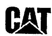 Mẫu nhãn hiệu CAT