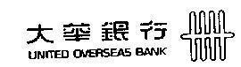 Mẫu nhãn hiệu UNITED OVERSEAS BANK