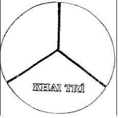 Mẫu nhãn hiệu Khai tri
