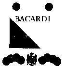 Mẫu nhãn hiệu Bacardi