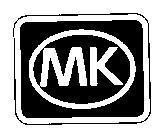 Mẫu nhãn hiệu MK