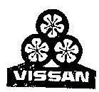 Mẫu nhãn hiệu VISSAN