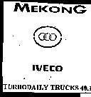 Mẫu nhãn hiệu MEKONG IVECO TURBODAILY TRUCKS 40-10