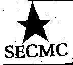 Mẫu nhãn hiệu SECMC