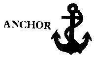 Mẫu nhãn hiệu ANCHOR