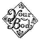 Mẫu nhãn hiệu YOUR BODY
