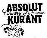 Mẫu nhãn hiệu ABSOLUT KURANT COUNTRY OF SWEDEN
