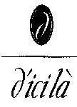 Mẫu nhãn hiệu D`ICILA D