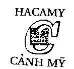 Mẫu nhãn hiệu CM-HACAMY- Cảnh Mỹ