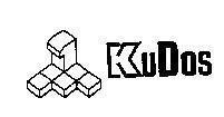 Mẫu nhãn hiệu KUDOS