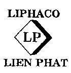 Mẫu nhãn hiệu LIPHACO- Liên Phát LP