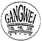 Mẫu nhãn hiệu GANGWEI-BRAND