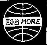 Mẫu nhãn hiệu Big More
