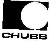 Mẫu nhãn hiệu CHUBB