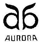 Mẫu nhãn hiệu AB AURORA