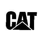 Mẫu nhãn hiệu CAT