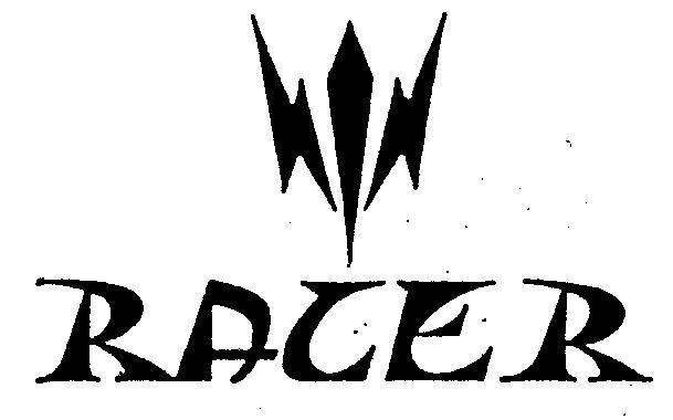 Mẫu nhãn hiệu RACER
