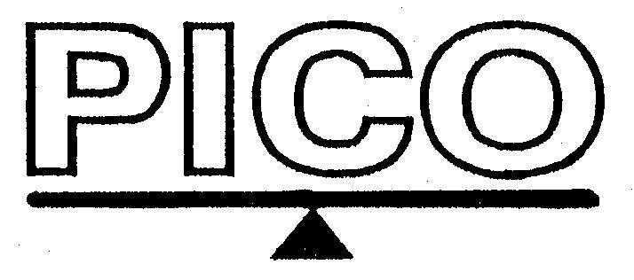 Mẫu nhãn hiệu PICO