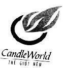 Mẫu nhãn hiệu CANDLE WORLD Thế Giới Nến
