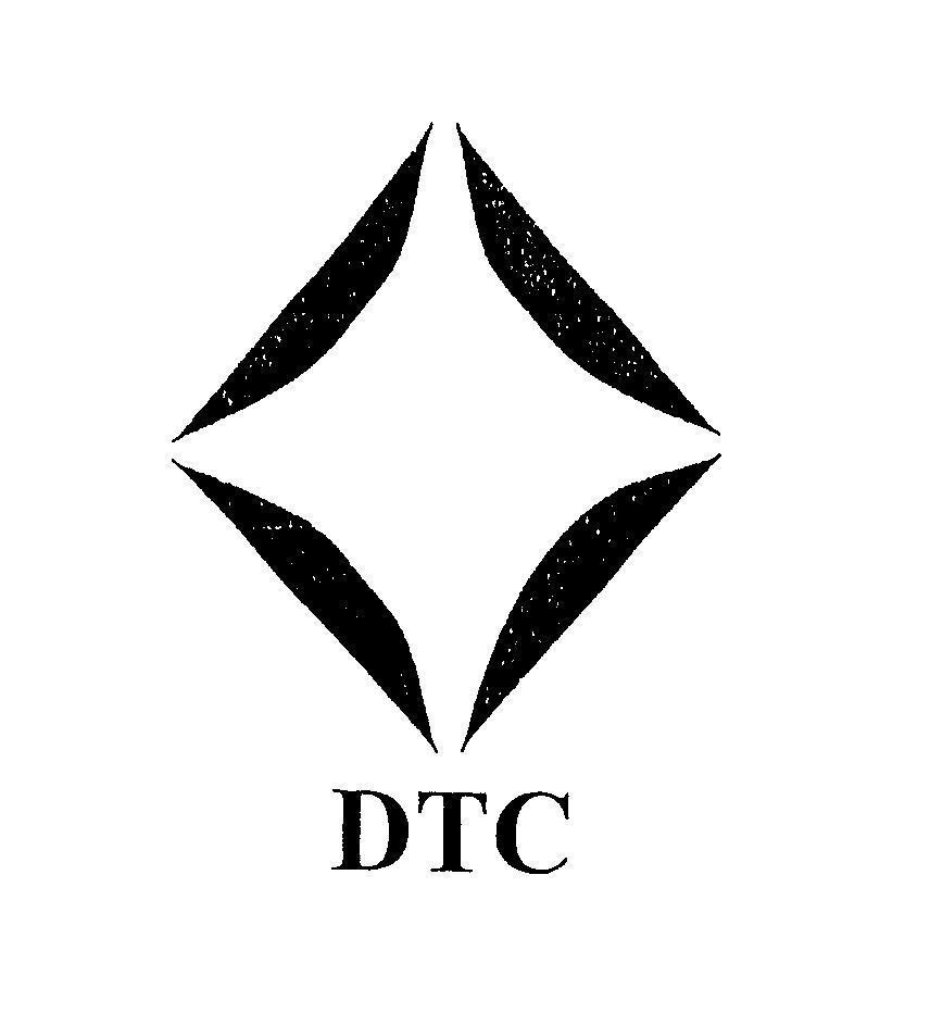 Mẫu nhãn hiệu DTC