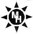 Mẫu nhãn hiệu MH