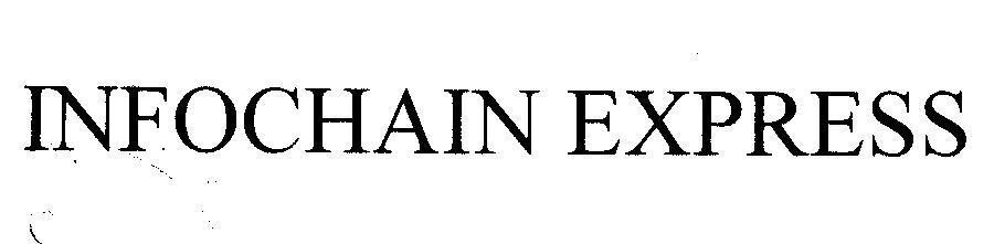 Mẫu nhãn hiệu INFOCHAIN EXPRESS