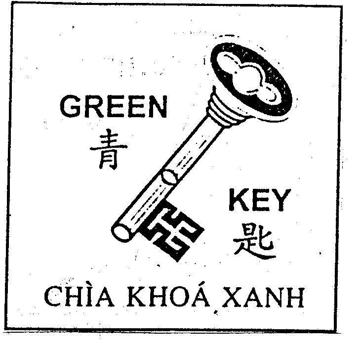 Mẫu nhãn hiệu GREEN KEY Chìa Khoá Xanh LU YAO SHI MAU
