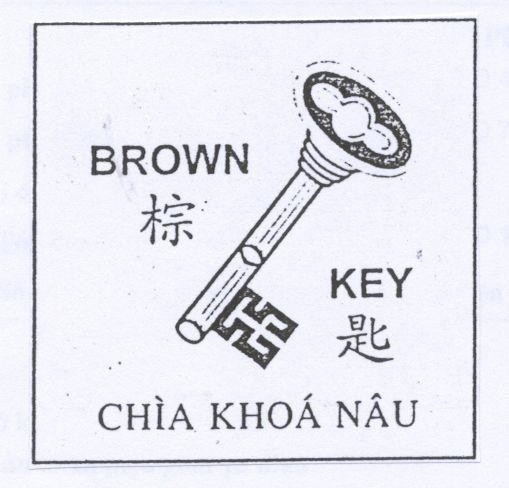 Mẫu nhãn hiệu BROWN KEY Chìa Khoá Nâu ZUONG YAO SHI MAU
