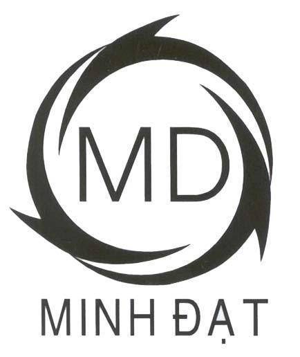 Mẫu nhãn hiệu MD Minh Đạt