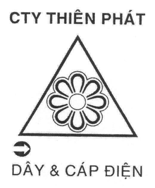 Mẫu nhãn hiệu Thiên Phát Dây & Cáp điện CTY
