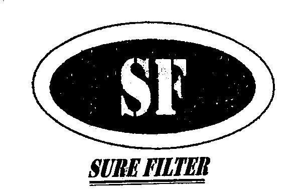 Mẫu nhãn hiệu SF SURE FILTER