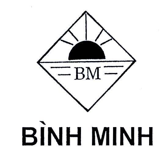 Mẫu nhãn hiệu BM BìNH MINH