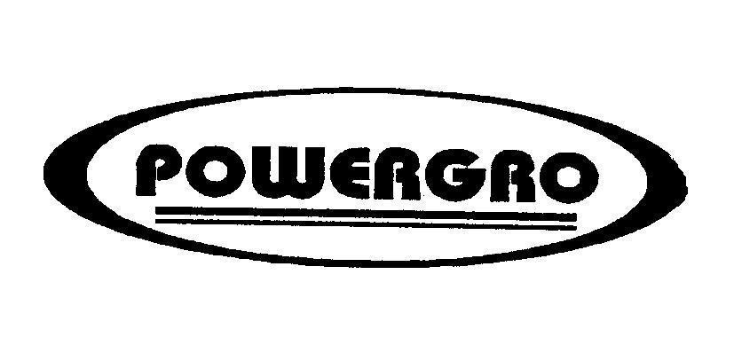 Mẫu nhãn hiệu POWERGRO