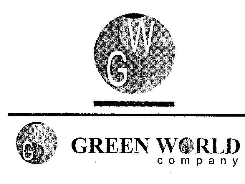 Mẫu nhãn hiệu G W GREEN WORLD COMPANY