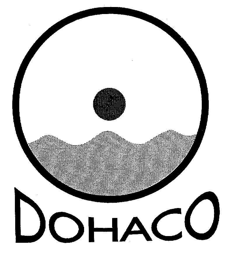 Mẫu nhãn hiệu DOHACO