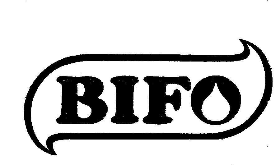Mẫu nhãn hiệu BIFO