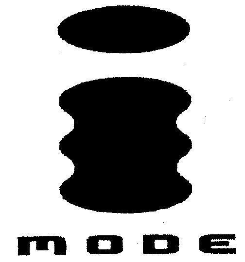 Mẫu nhãn hiệu i MODE