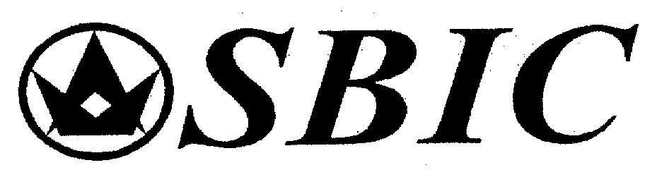 Mẫu nhãn hiệu SBIC