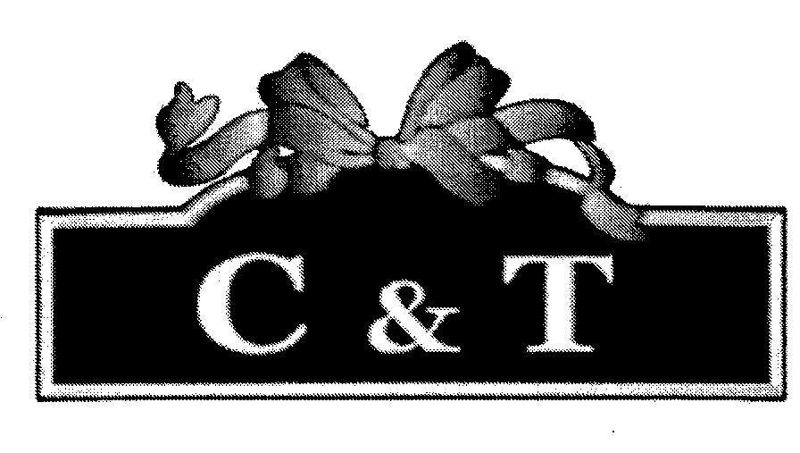 Mẫu nhãn hiệu C&T