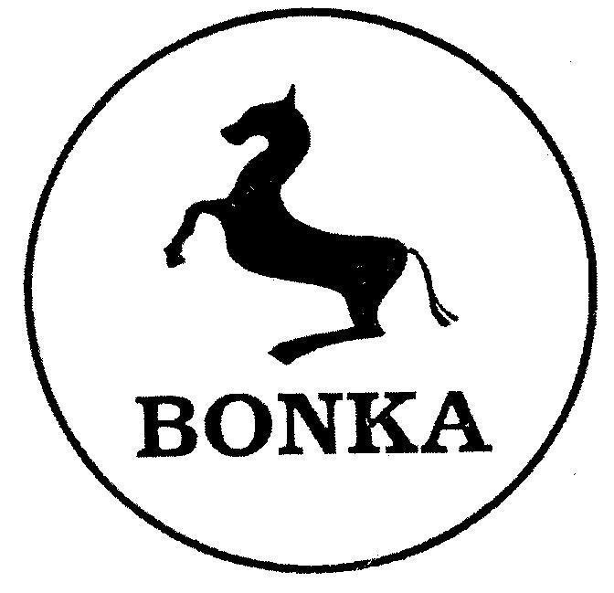 Mẫu nhãn hiệu BONKA
