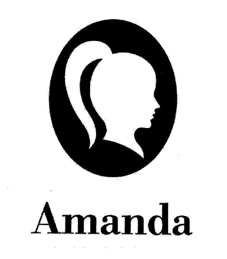 Mẫu nhãn hiệu AMANDA