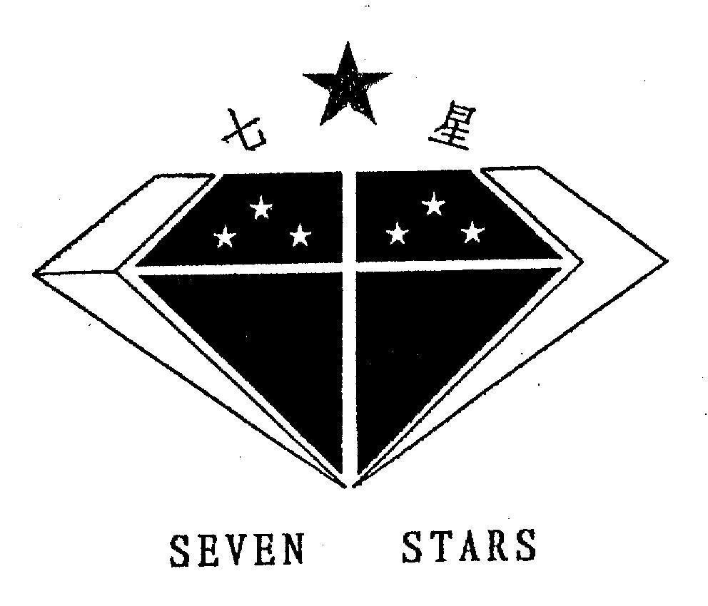 Mẫu nhãn hiệu SEVEN STARS BAY SAO