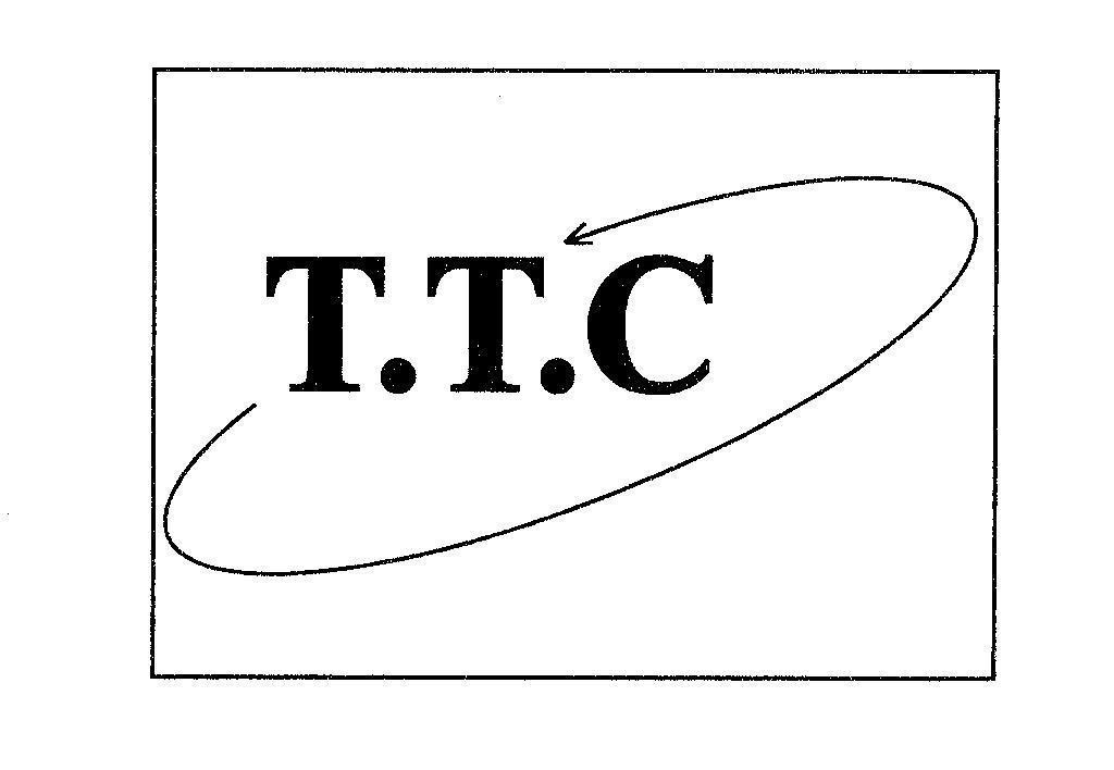 Mẫu nhãn hiệu T.T.C