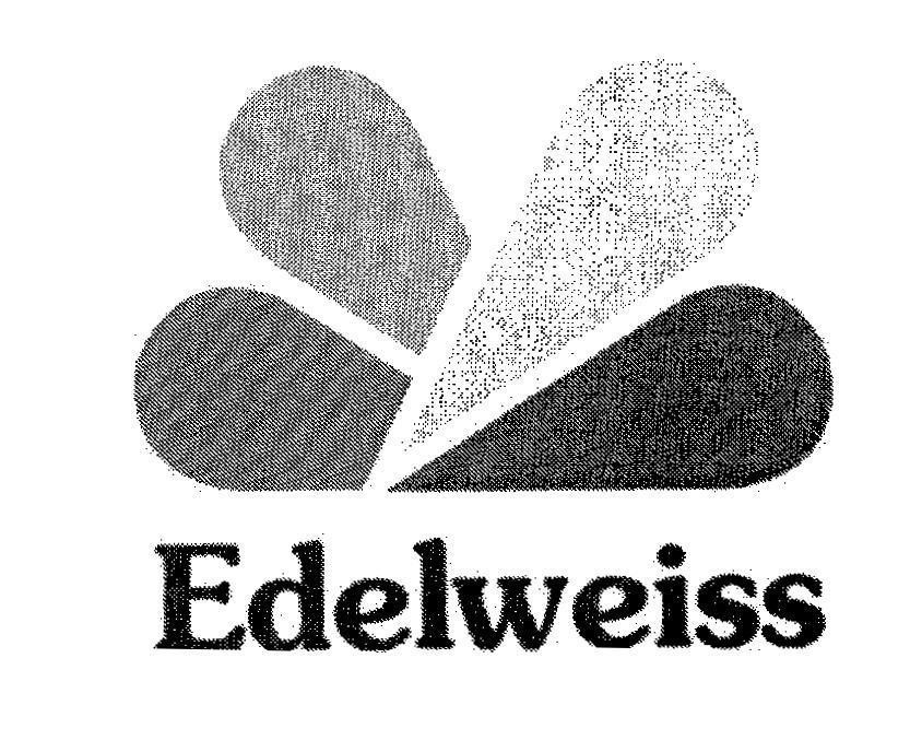Mẫu nhãn hiệu EDELWEISS