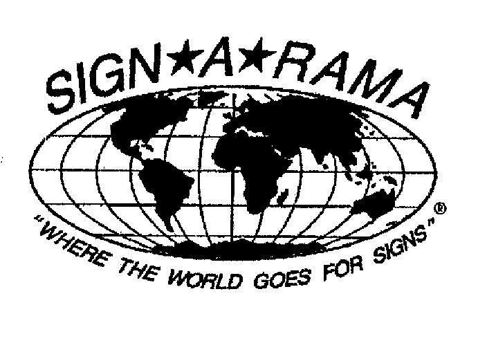 Mẫu nhãn hiệu SIGN A RAMA WHERE THE WORLD GOES FOR SIGNS