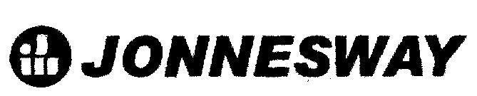 Mẫu nhãn hiệu JONNESWAY