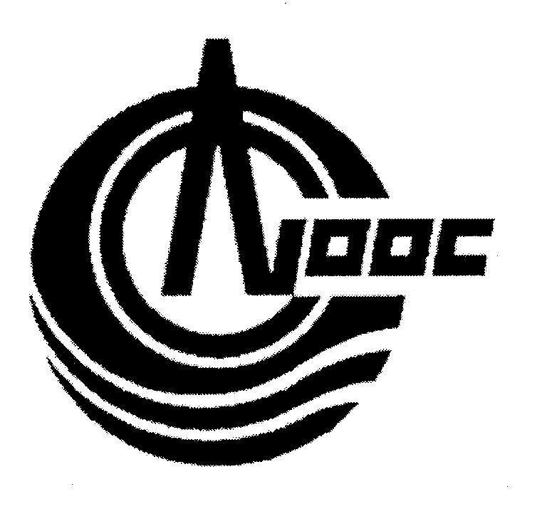 Mẫu nhãn hiệu C NOOC